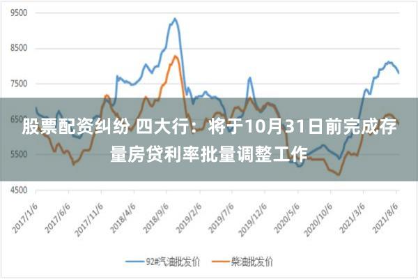 股票配资纠纷 四大行：将于10月31日前完成存量房贷利率批量