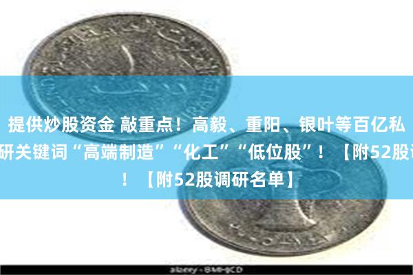 提供炒股资金 敲重点！高毅、重阳、银叶等百亿私募最新调研关键