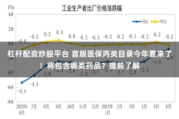 杠杆配资炒股平台 首版医保丙类目录今年要来了！将包含哪类药品